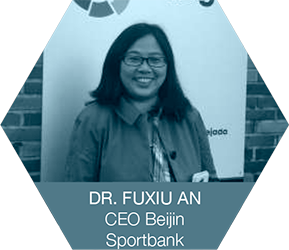 Fixiu